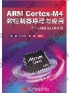 ARM Cortex-M4LzP:Atmel SAM4tC