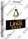 CentOS LinuxtιB