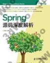 Spring源碼深度解析