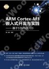 ARM Cortex-M3OJ}oPXX_STM32F103