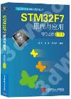 STM32F7原理與應用——寄存器版(下)