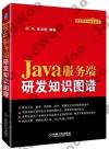 Java服務端研發知識圖譜