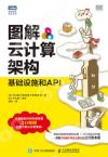 圖解云計算架構 基礎設施和API 圖解云計算架構 基礎設施和API