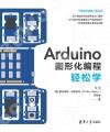 ArduinoϧΤƽs{Q