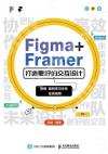 Figma+Framer yn椬]p