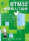 STM32pJ30B